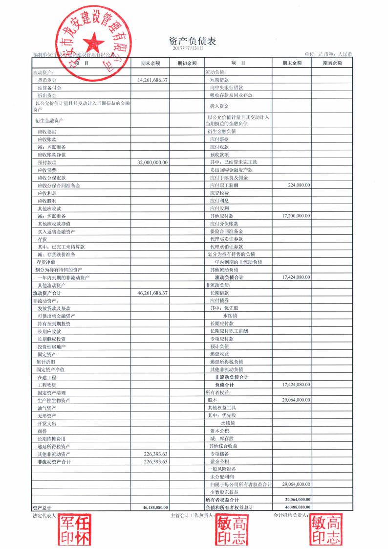 龙建股份:龙安公司2017年7月31日未经审计的财务报表