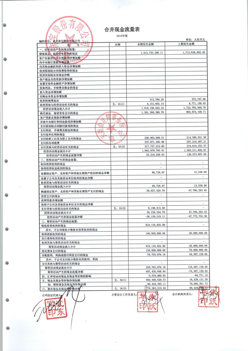 通灵珠宝:2016年度财务报表审计报告