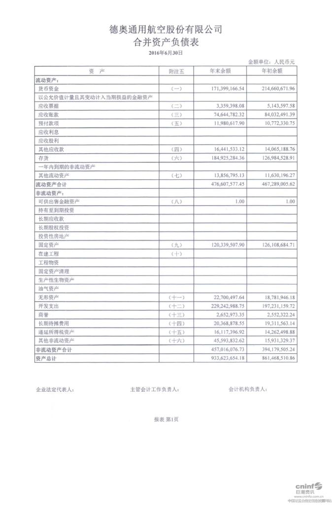 表 财务报表附注 1-79