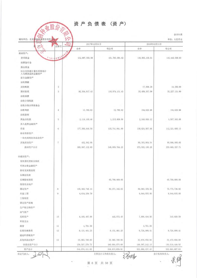 隆平高科:北京联创种业股份有限公司审计报告