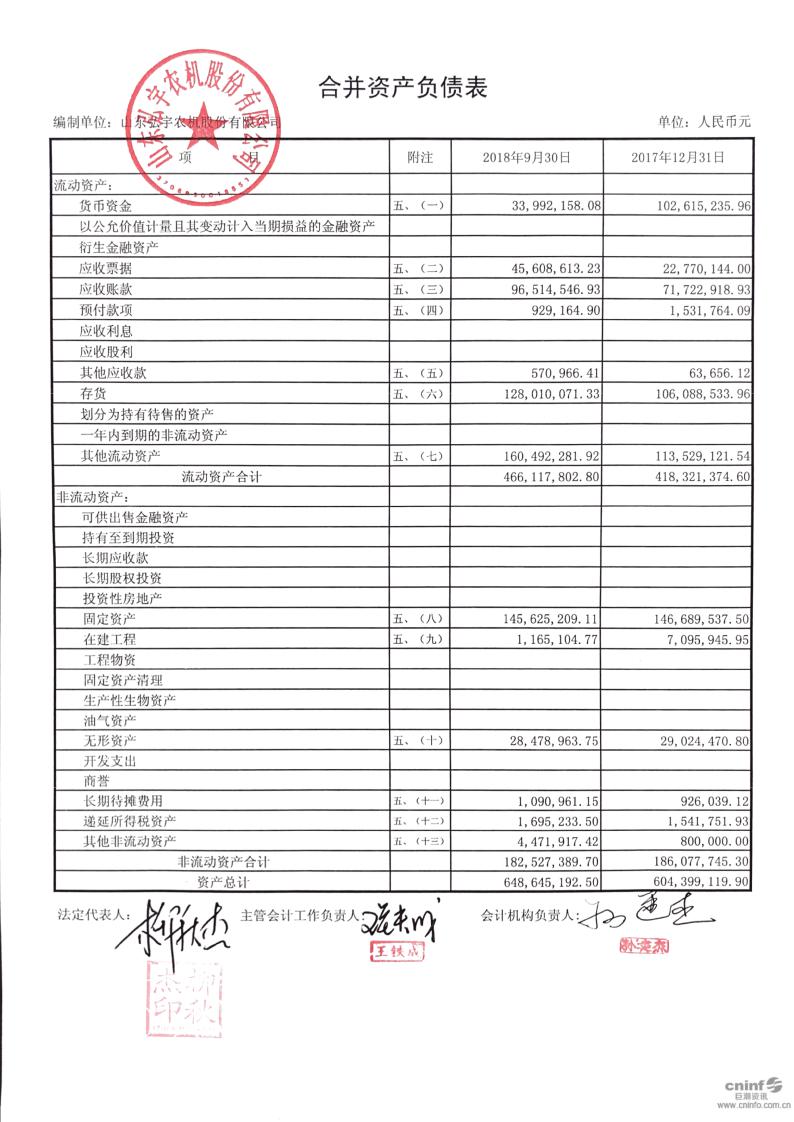 弘宇股份:三季报财务报表