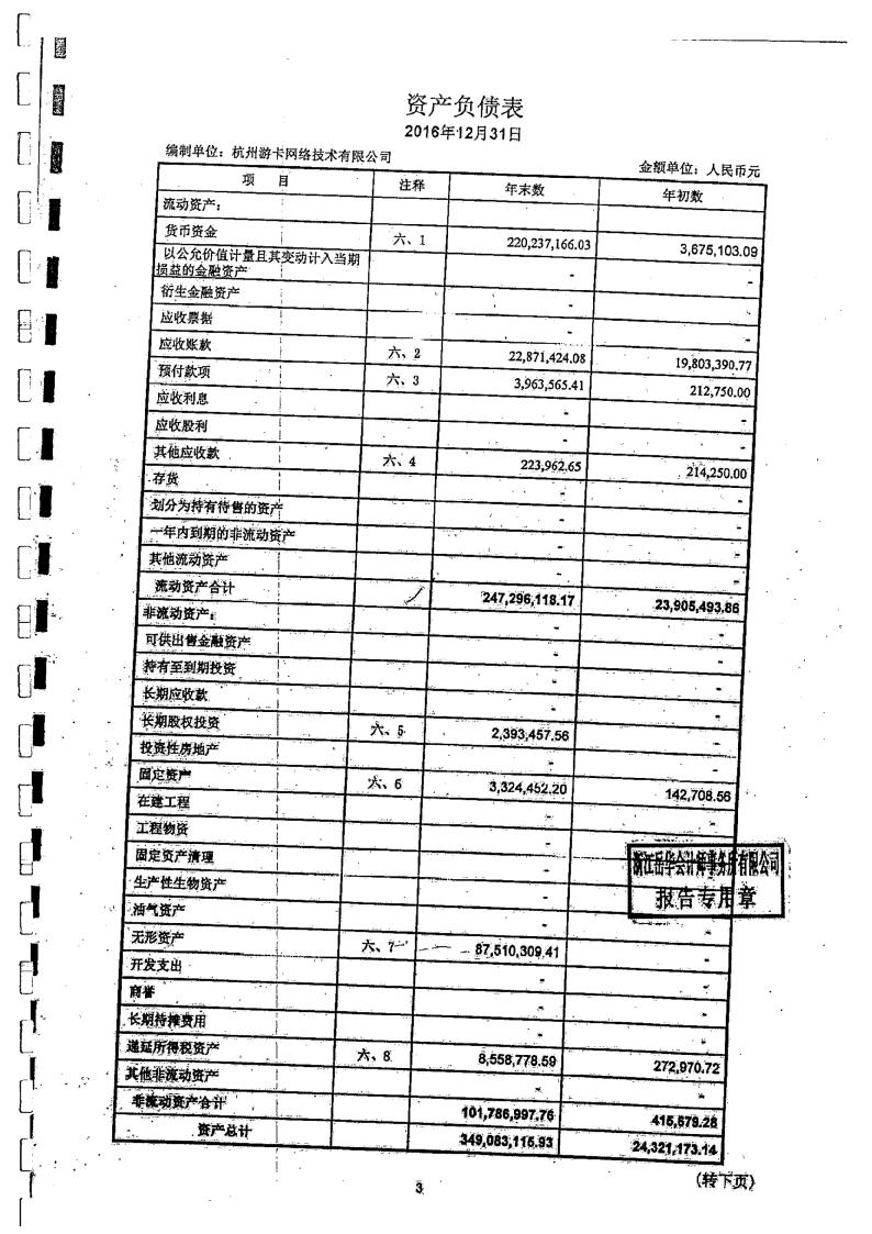 浙数文化:杭州边锋拟转让部分股权涉及的杭州游卡网络技术有限公司
