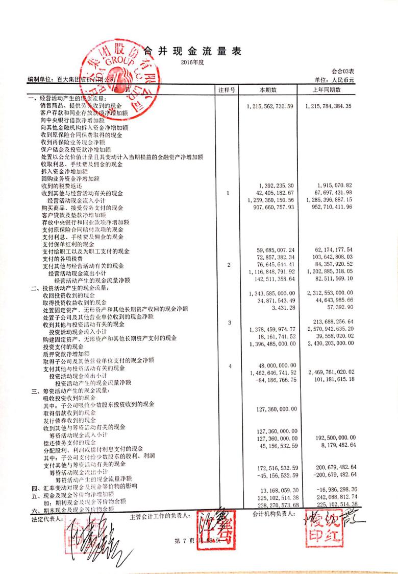 如何根據註冊會計師的審計報告分析企業的財務狀況?