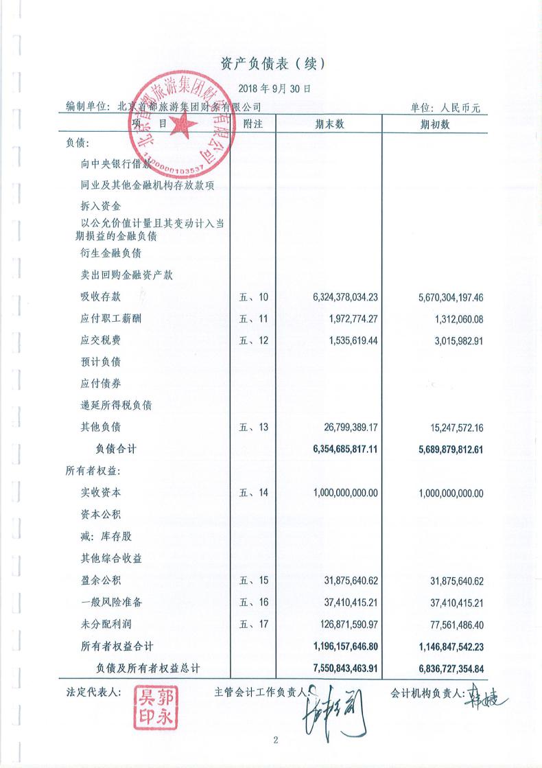 量资资产是跑路公司吗_公司净资产是指什么_诺远资产是正规公司吗